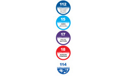 Les numéros Français d'appel d'urgence - 5 unités x 3.2cm - Autocollant(sticker)